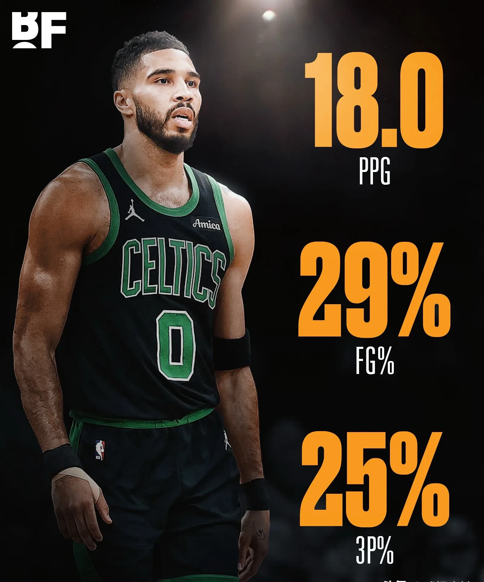 开云官方app下载站-TL带队取胜！，塔图姆重要时刻出色发挥上演精彩一战-开云官方app下载站